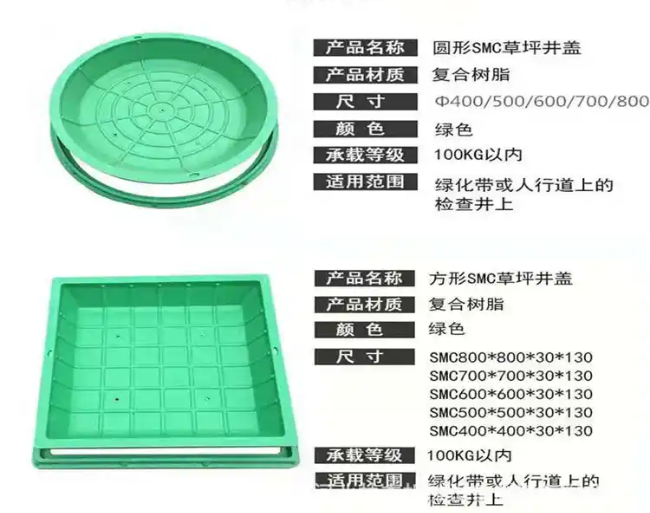 镇巴树脂复合种植井盖展示